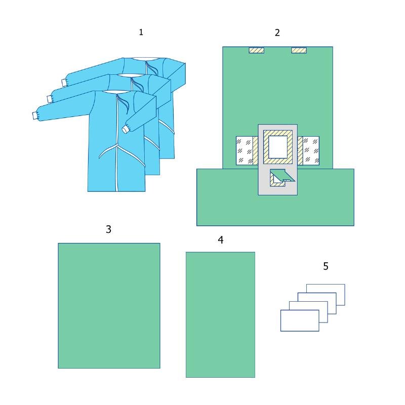 Комплект одягу та покриттів операційних для лапароскопії №36 Taipan-Pharm стерильний